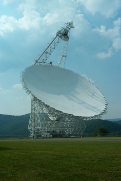 Das Radioteleskop